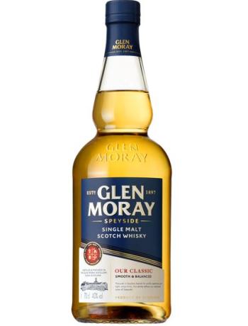 GLEN MORAY CLASSIC